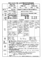 金光学園入試説明会.PDFの2ページ目のサムネイル