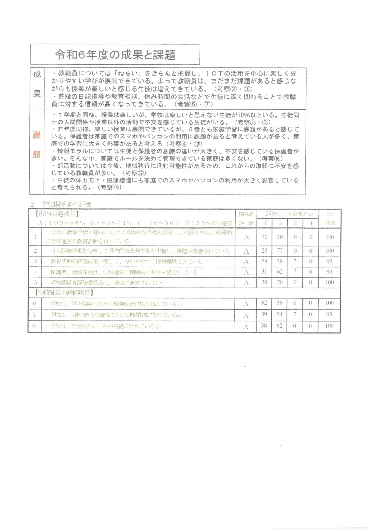 アンケートR6-3