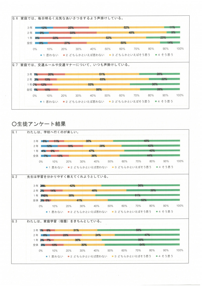 SKM_C300i25072513050_0002