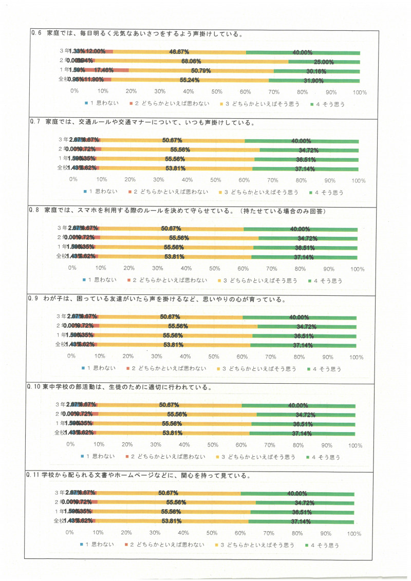 SKM_C300i25122418350_0002