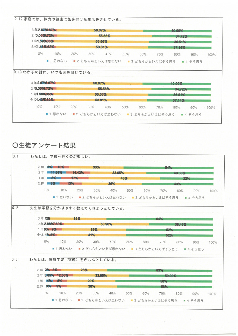 SKM_C300i25122418350_0003