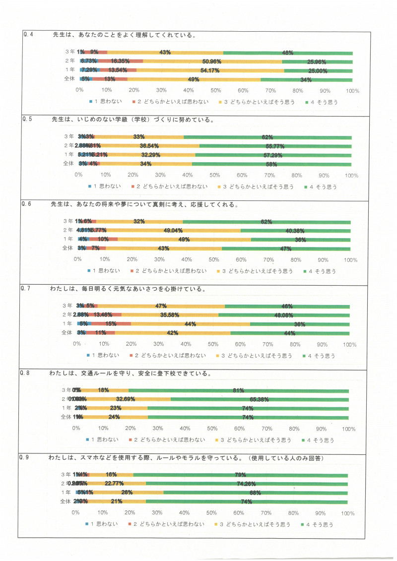 SKM_C300i25122418350_0004