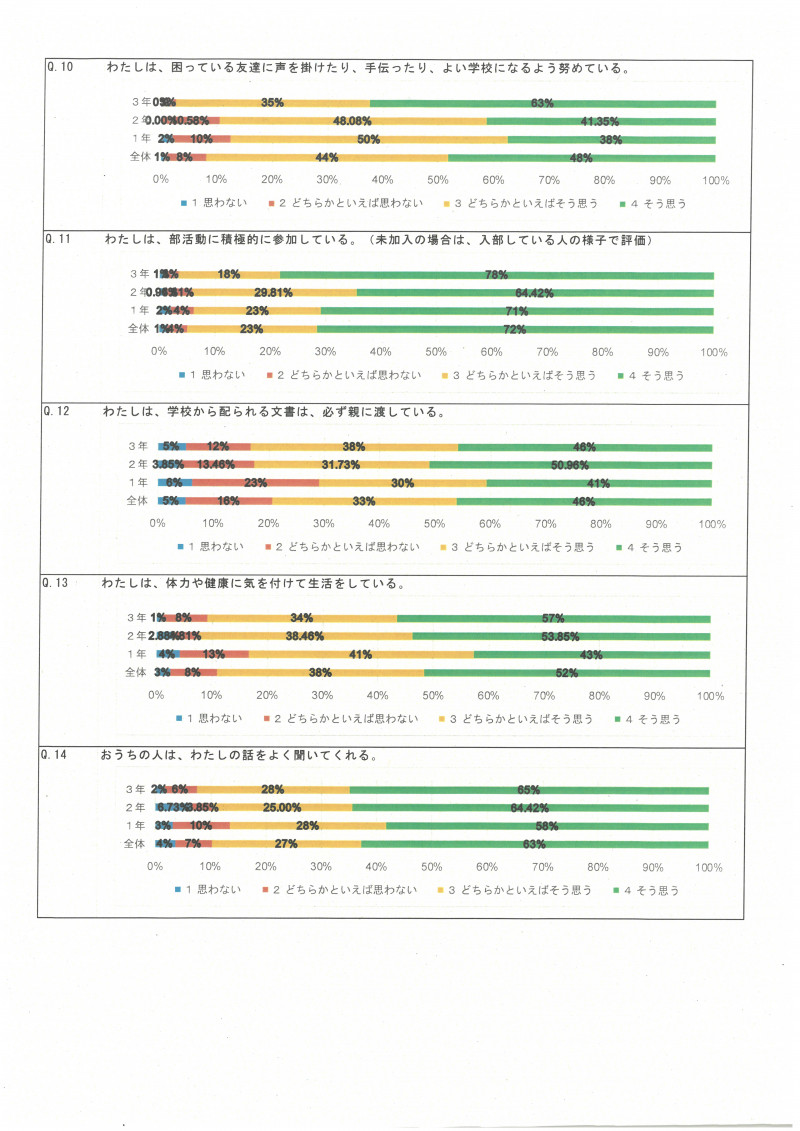 SKM_C300i25122418350_0005