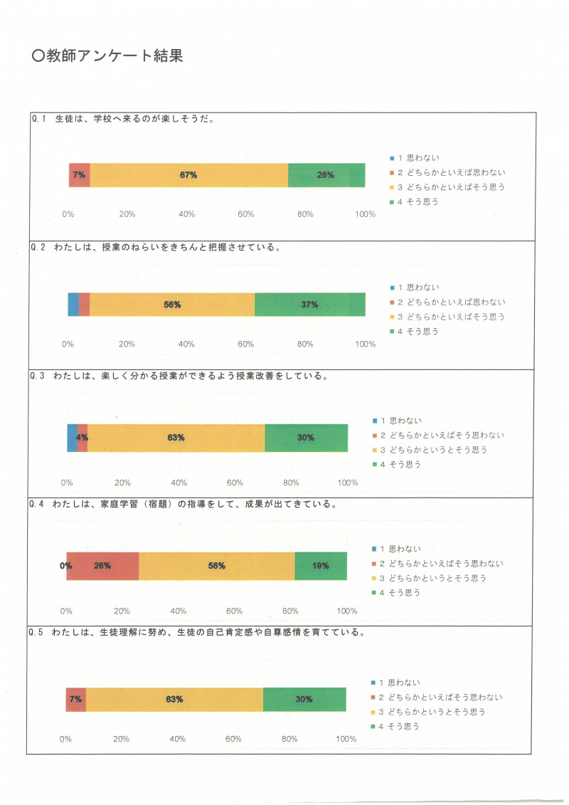 SKM_C300i25122418350_0006