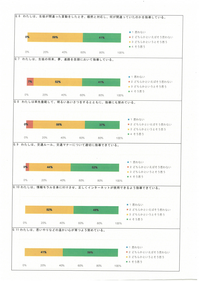 SKM_C300i25122418350_0007
