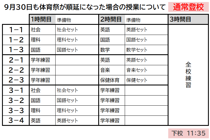 30日も順延になった場合の授業について